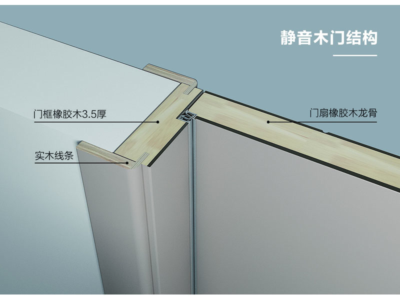 静音木门结构